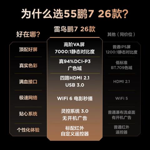 TCL 电视 鹏7 26款高阶VA 满血HDMI2.1灵控系统电视 55/65/75/85英寸 图片 3