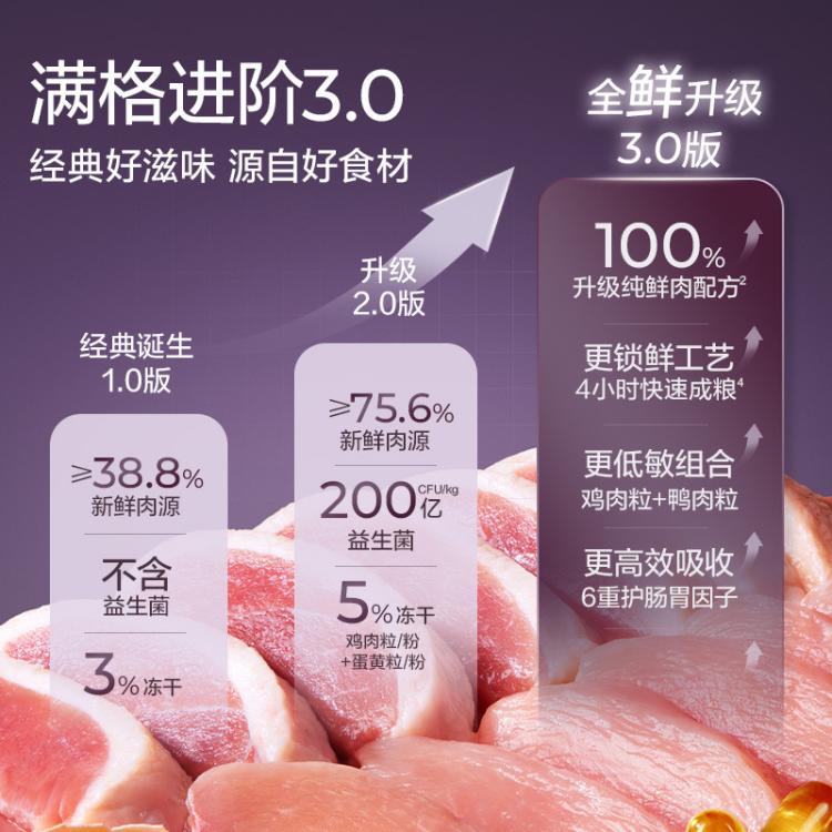 商品缩略图 7