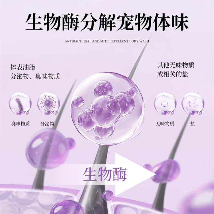 商品缩略图 8