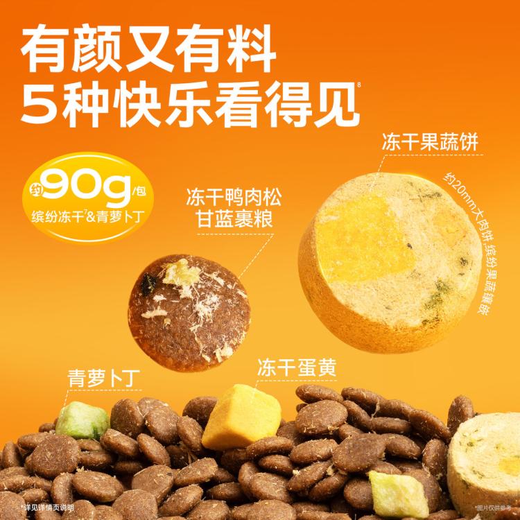 商品缩略图 5