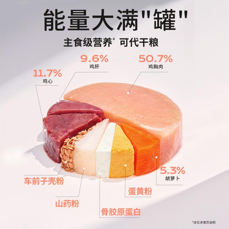 商品缩略图 4