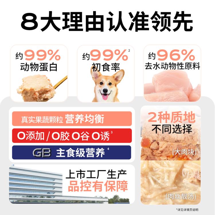 商品缩略图 3