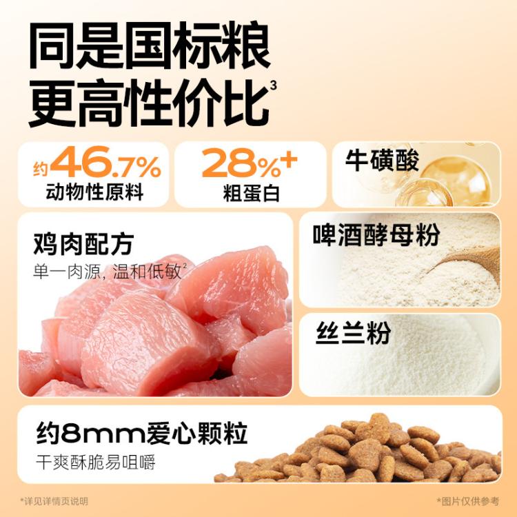 商品缩略图 3