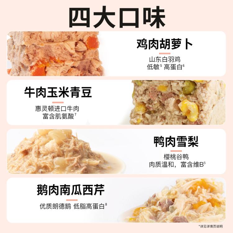 商品缩略图 6