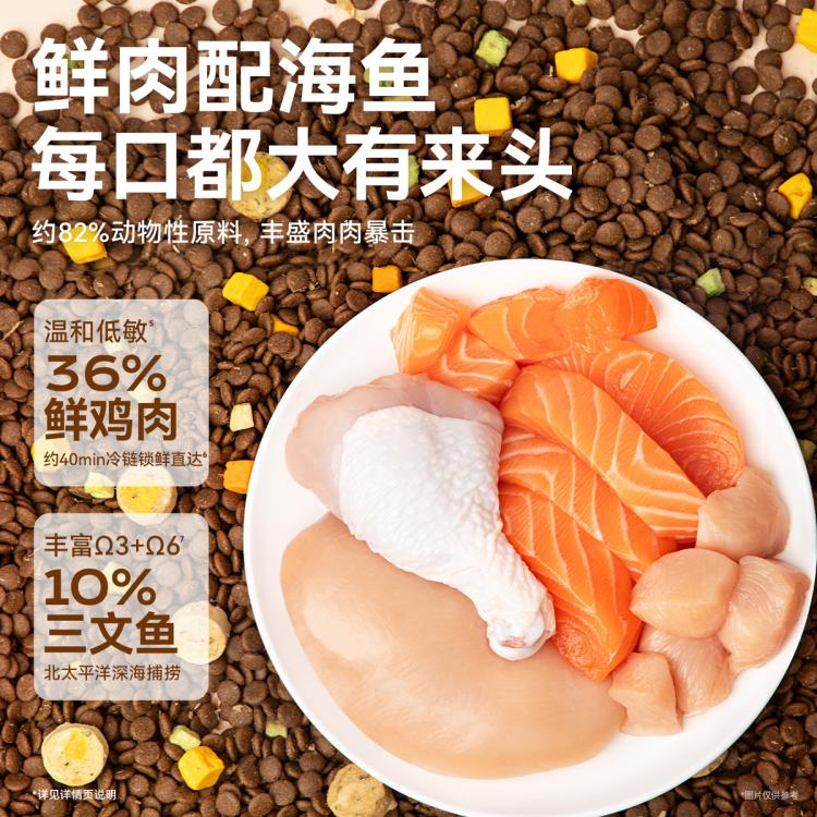 商品缩略图 3