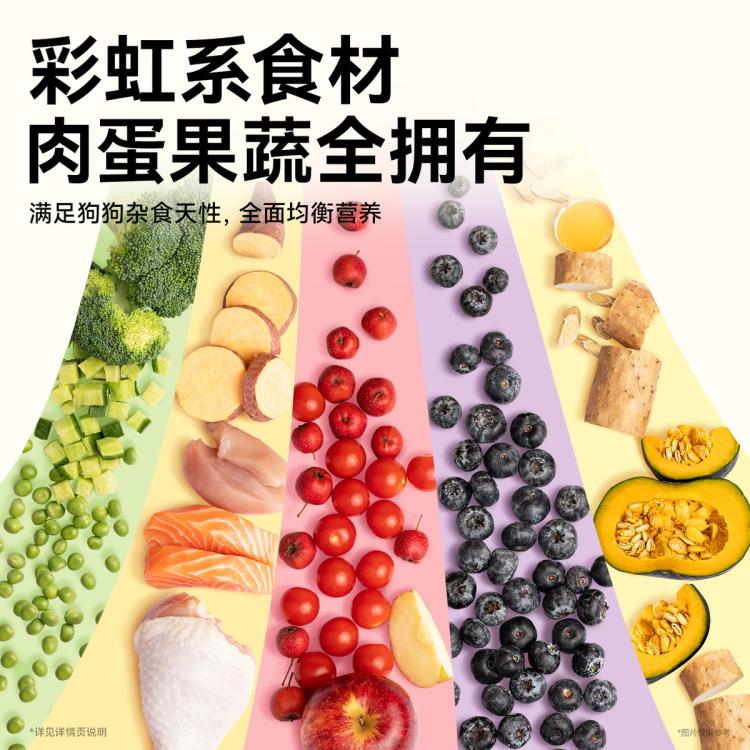商品缩略图 4