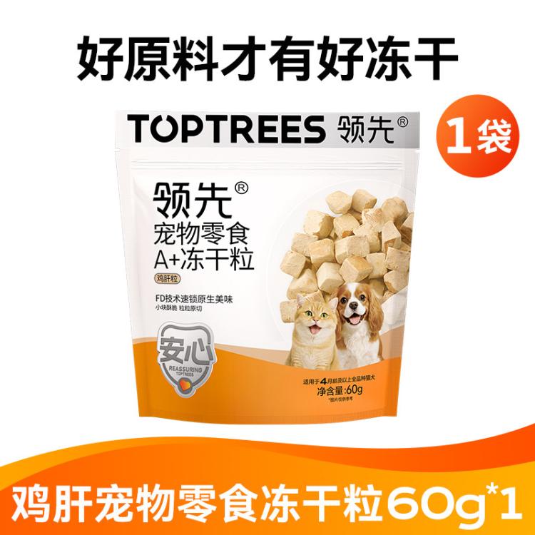 商品缩略图 2