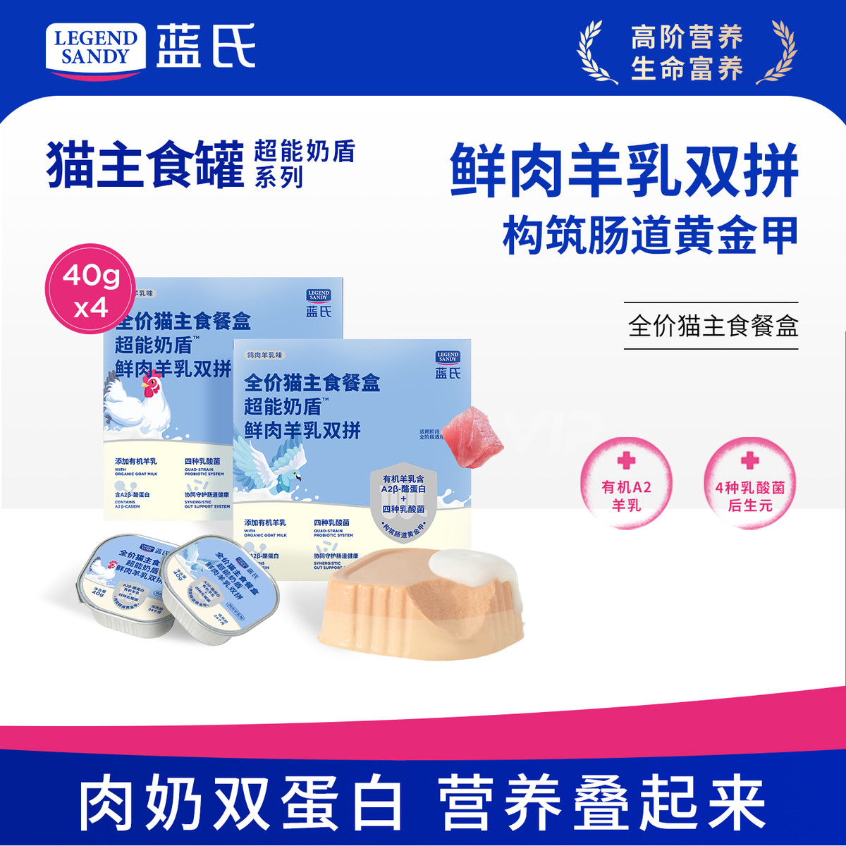 商品缩略图 1