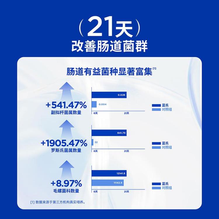 商品缩略图 6