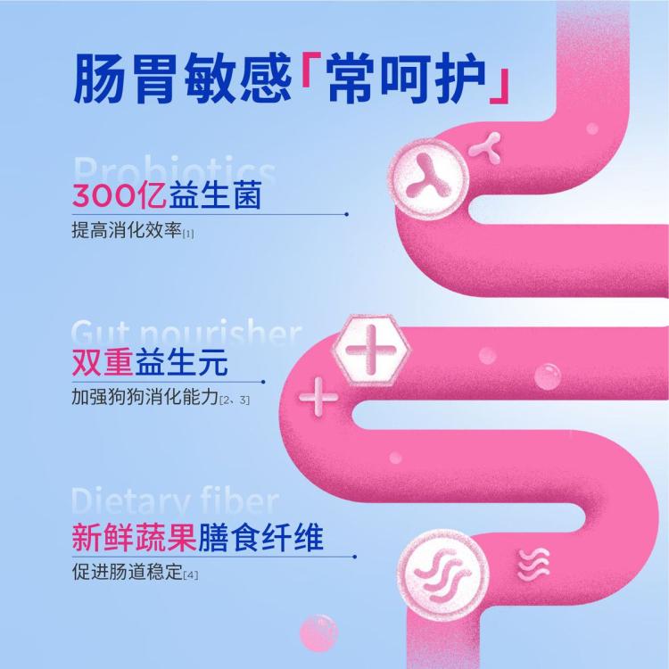 商品缩略图 5