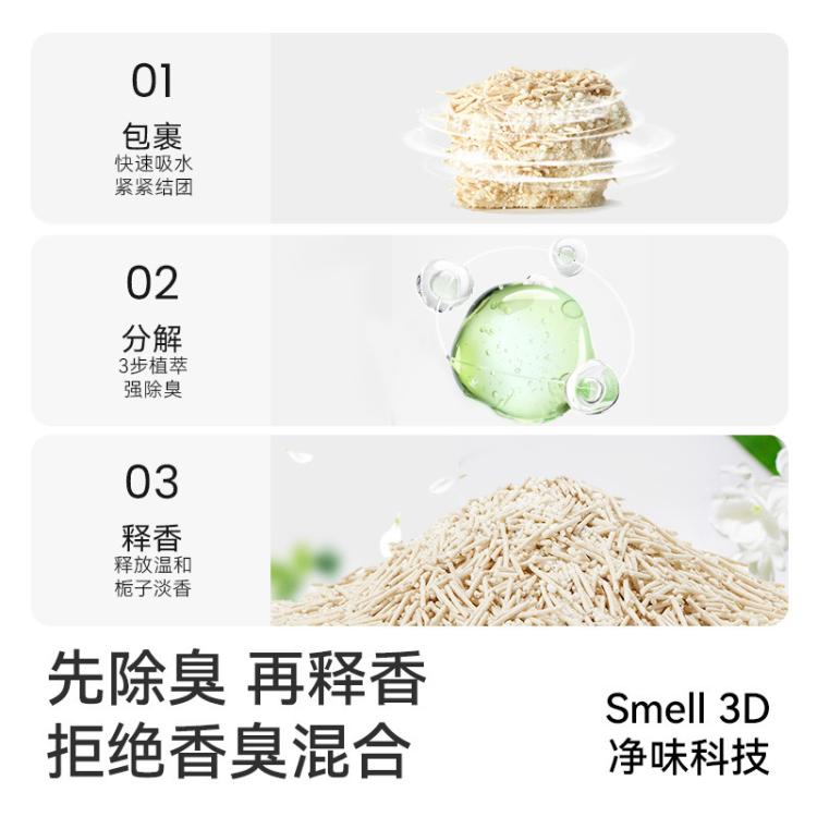 商品缩略图 6