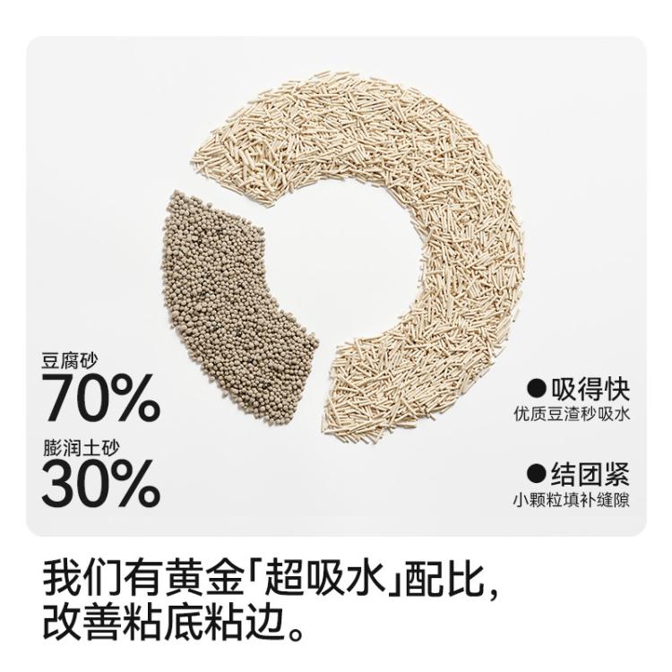 商品缩略图 3