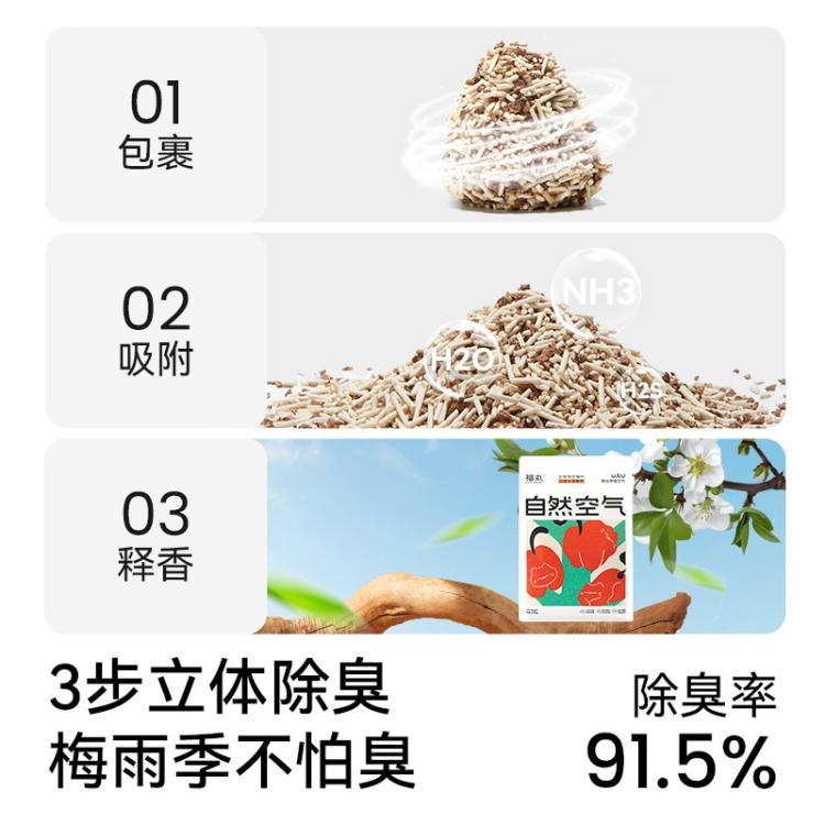 商品缩略图 5