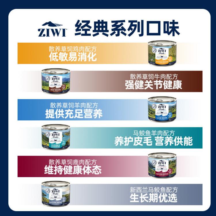 商品缩略图 5