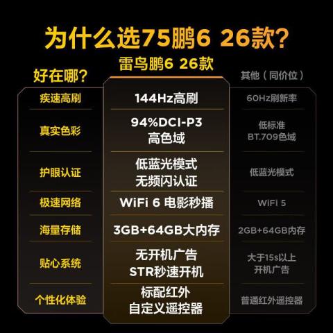 TCL 鹏6 26款144Hz高刷MEMC 高色域高阶VA屏电视机85/75/65/55 图片 2