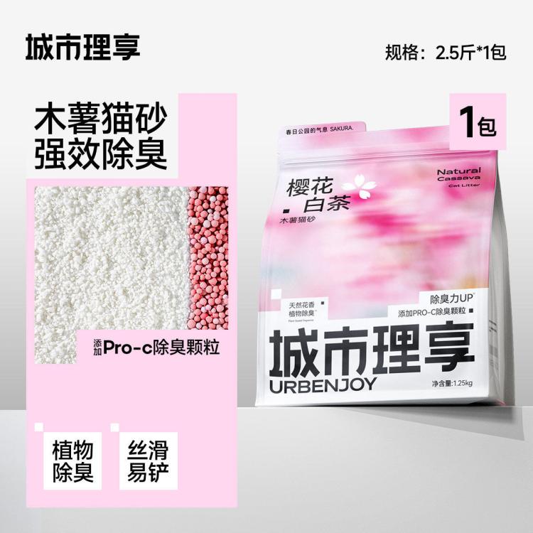 商品缩略图 2