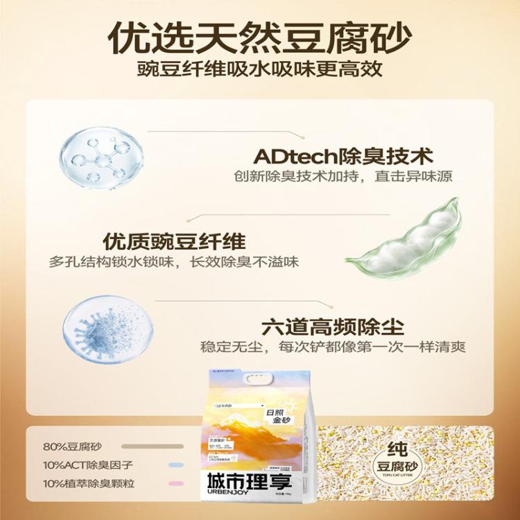 商品缩略图 5