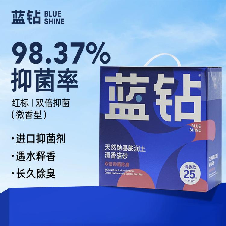 商品缩略图 2