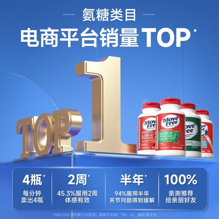 Schiff 益节MoveFree高氨糖软骨素维骨力五合一氨糖钙片240粒