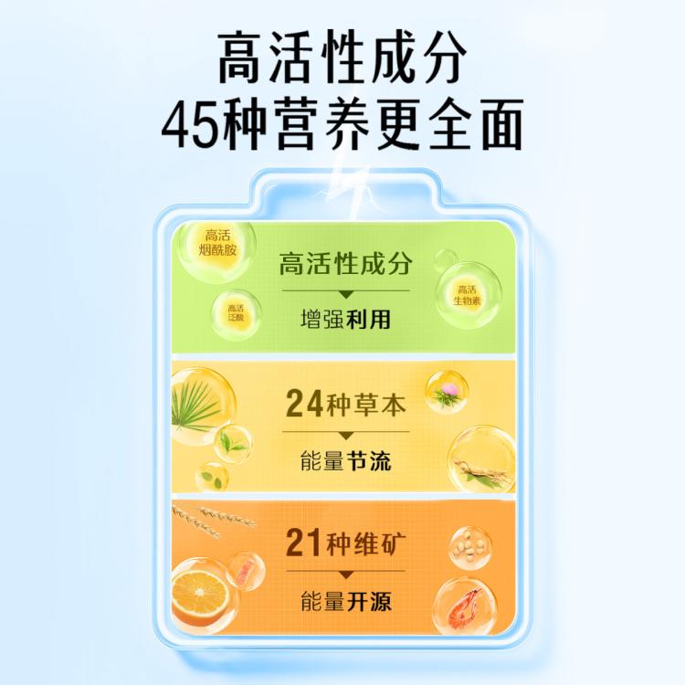 斯维诗 升级加码男士复合维生素120片*2草本矿维养护迸发高然活力