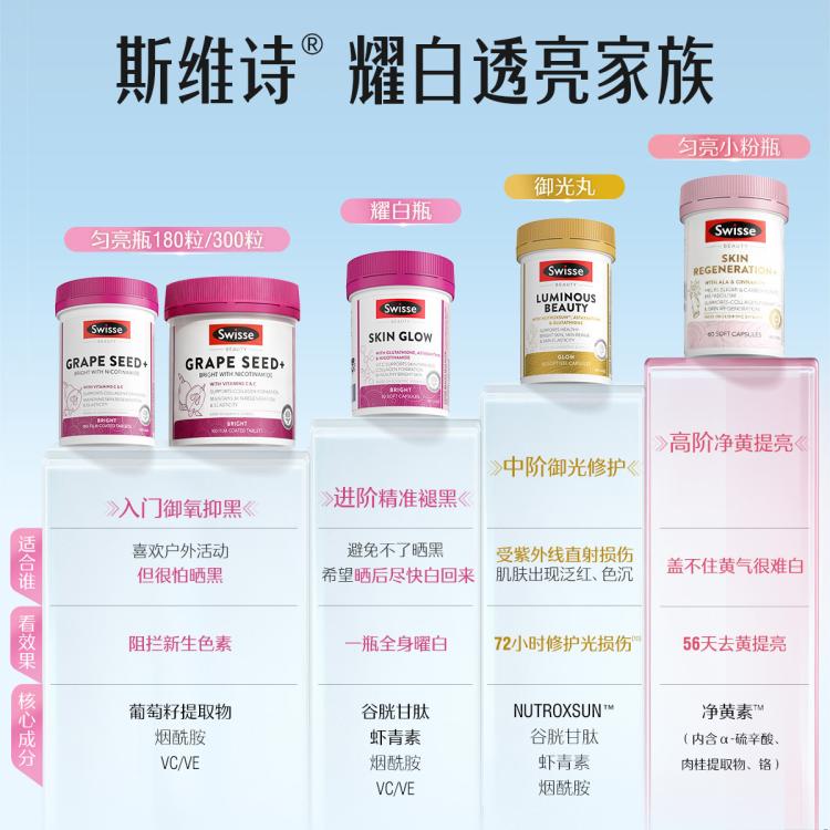斯维诗 葡萄籽烟酰胺片300+180片升级美白内服VC原花青素囤货装