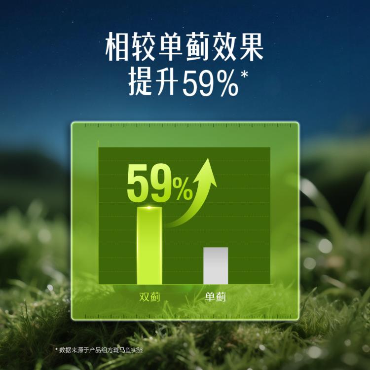 斯维诗 【护 肝】奶蓟草片熬夜加班双蓟草本呵护女士小心肝澳洲进口