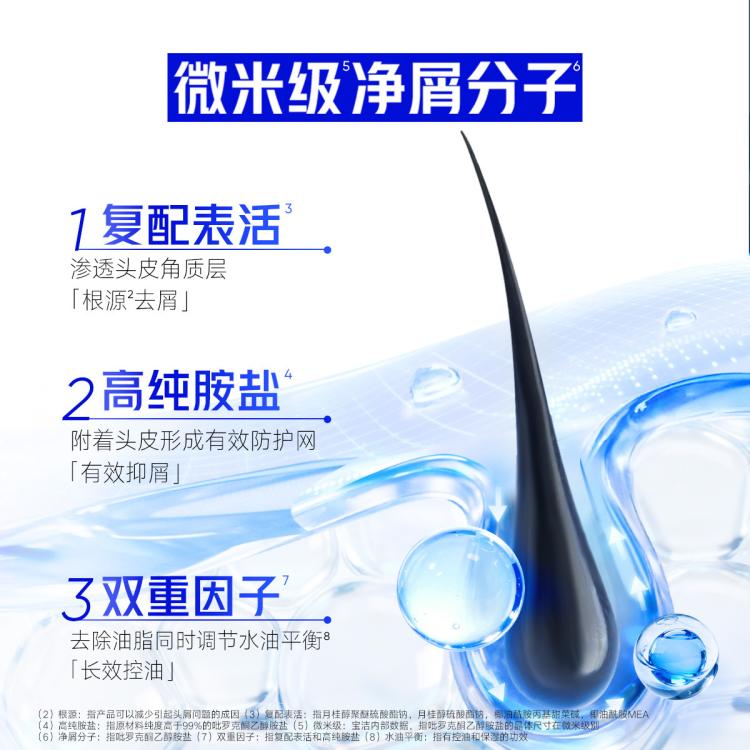 海飞丝 控油去屑多香型组合装洗发水露防断清洁保湿持久留香洗头膏