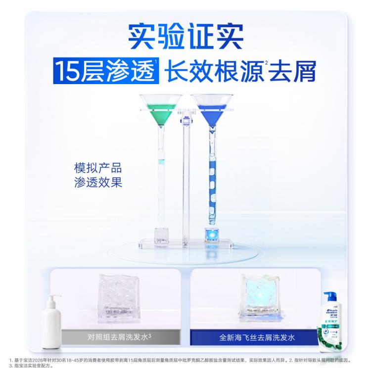 海飞丝 控油去油屑洗头膏多香型1KG 防断头皮舒缓清洁保湿洗发水露