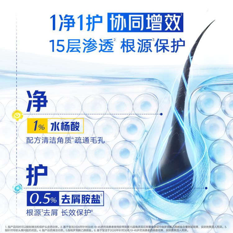 海飞丝 控油去油屑洗头膏多香型1KG 防断头皮舒缓清洁保湿洗发水露 图 6