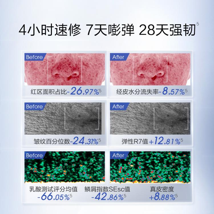 珀莱雅 源力面霜2.0修护舒缓高效保湿补水日霜紧致抗皱胶原面霜春夏