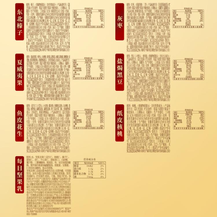 三只松鼠 坚果炒货礼盒流光橙1255g/7罐零食大礼包送礼送长辈 图 5