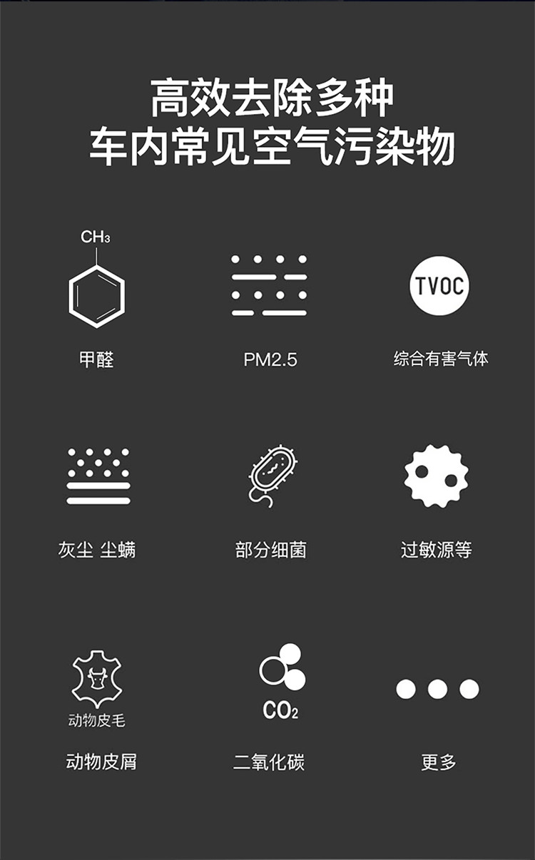 德国净化器除甲醛消除异味汽车车内饰品车载净化器车内空气净化器