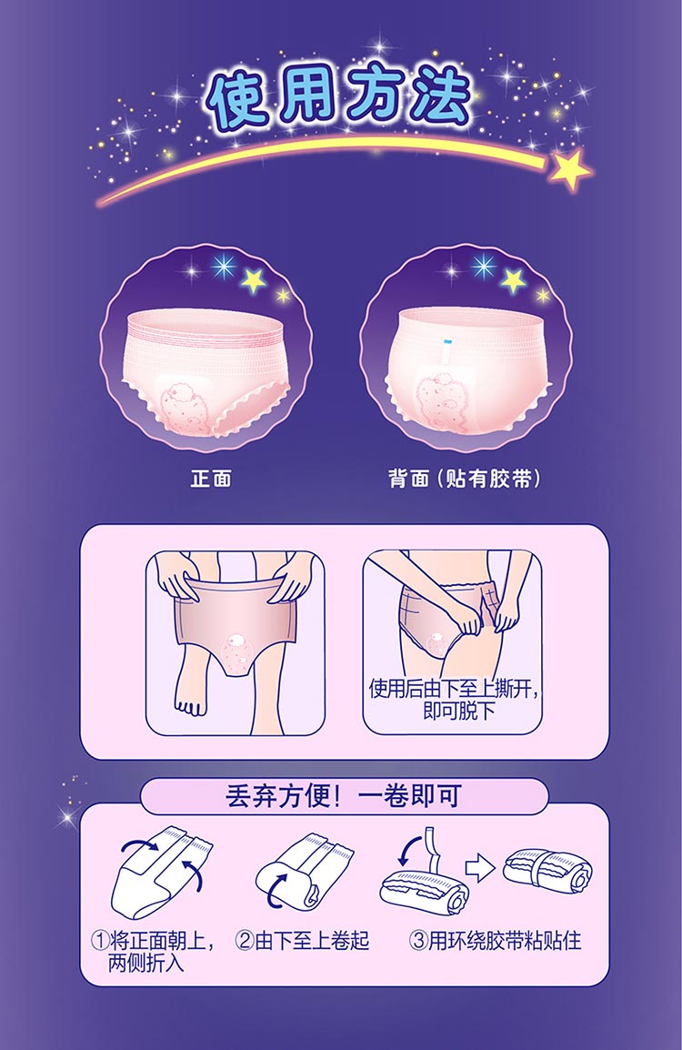 花王乐而雅晚安裤姨妈巾防侧漏安睡裤夜用裤型卫生巾m-l码2片*4包