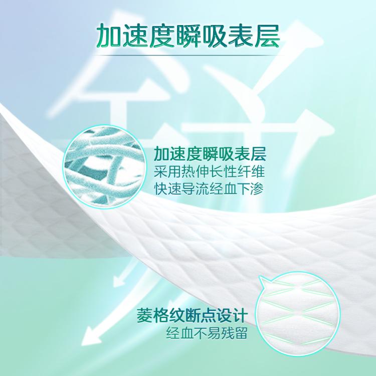 乐而雅 花王零触感系列亲肤透气日夜卫生巾丝薄姨妈巾24/48/50片