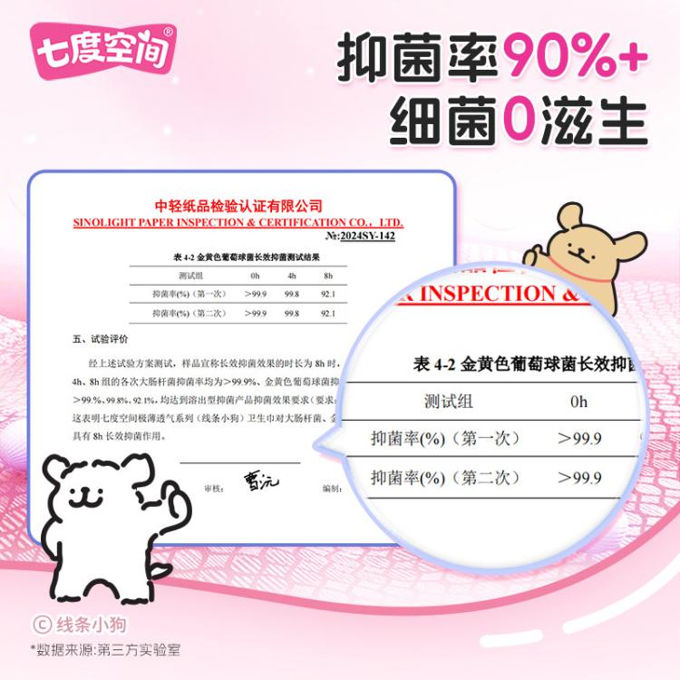 七度空间 卫生巾新品试用礼包组合12片