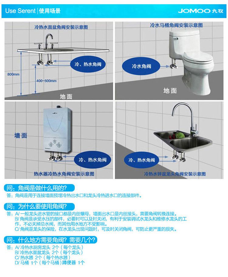 jomoo大手轮精铜阀体角阀三个装2冷1热