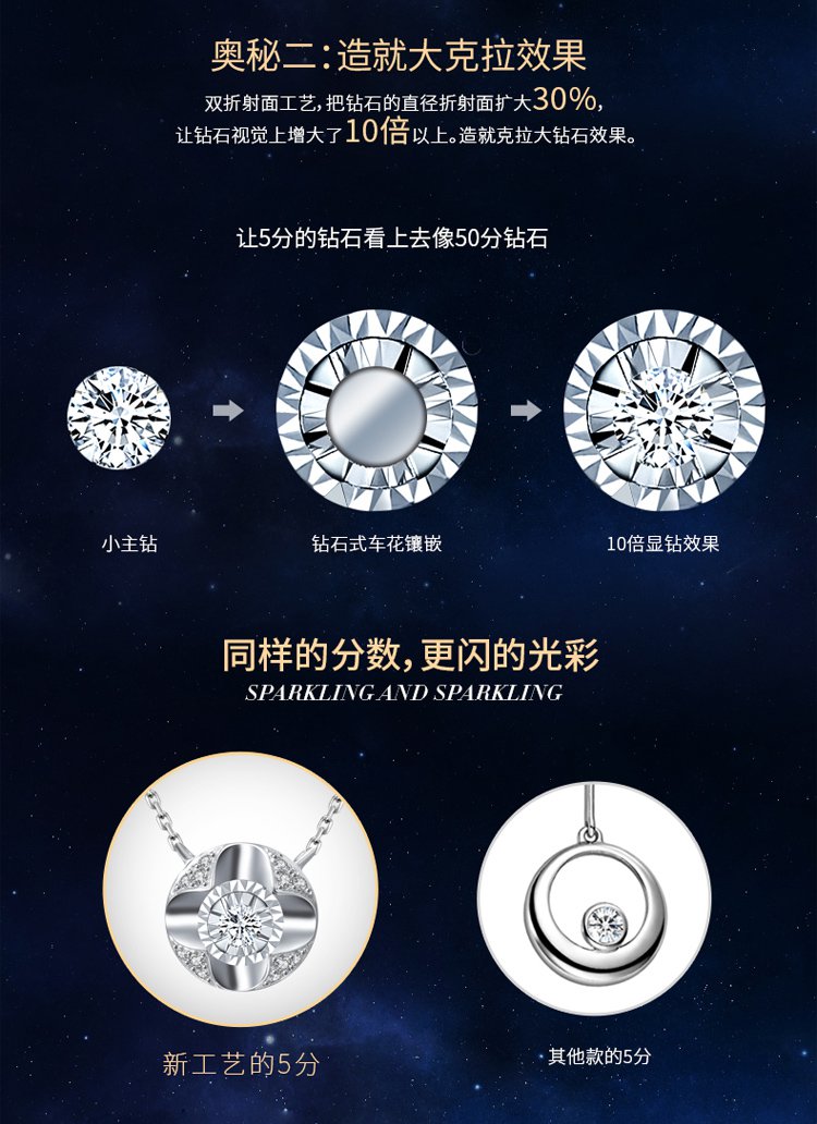 钻石世家 18k金钻石项链共0.08克拉i-j