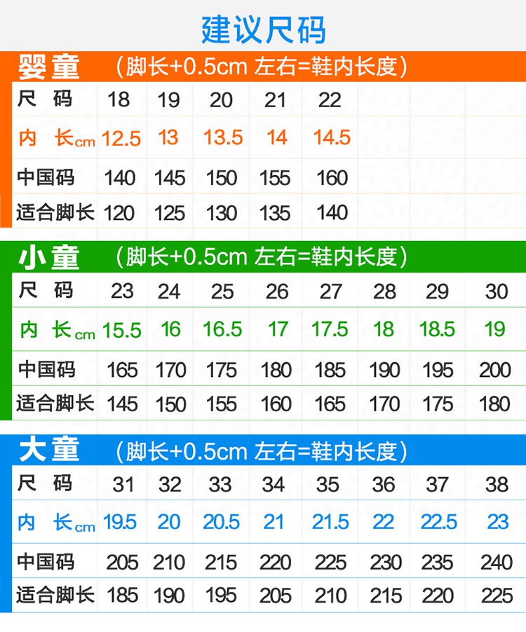 us童鞋码数对照表图片