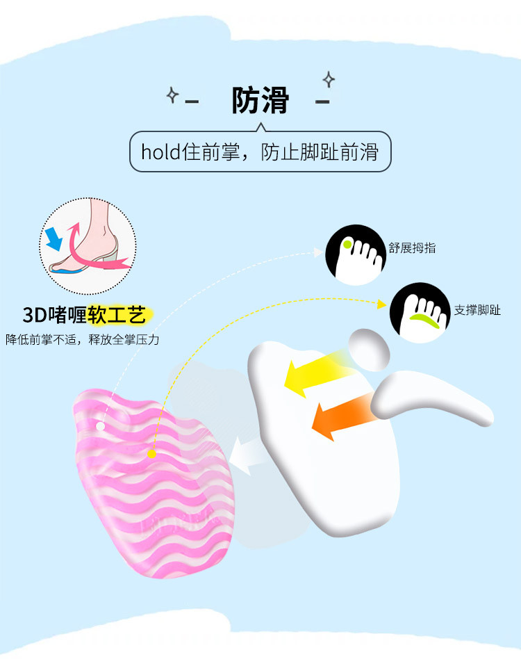 硅胶前掌垫怎么用图解图片