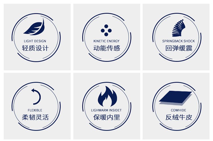 轻便图标,小巧图标,舒适图标(第2页)_大山谷图库