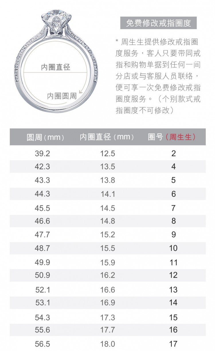 周生生18k白色黄金fingers play钻石戒指