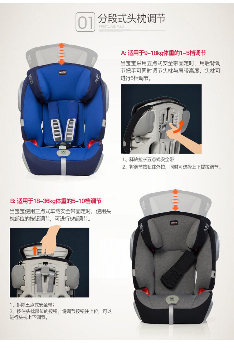 宝得适britax 英国品牌儿童安全座椅 全能百变王9个月-12岁3c认证