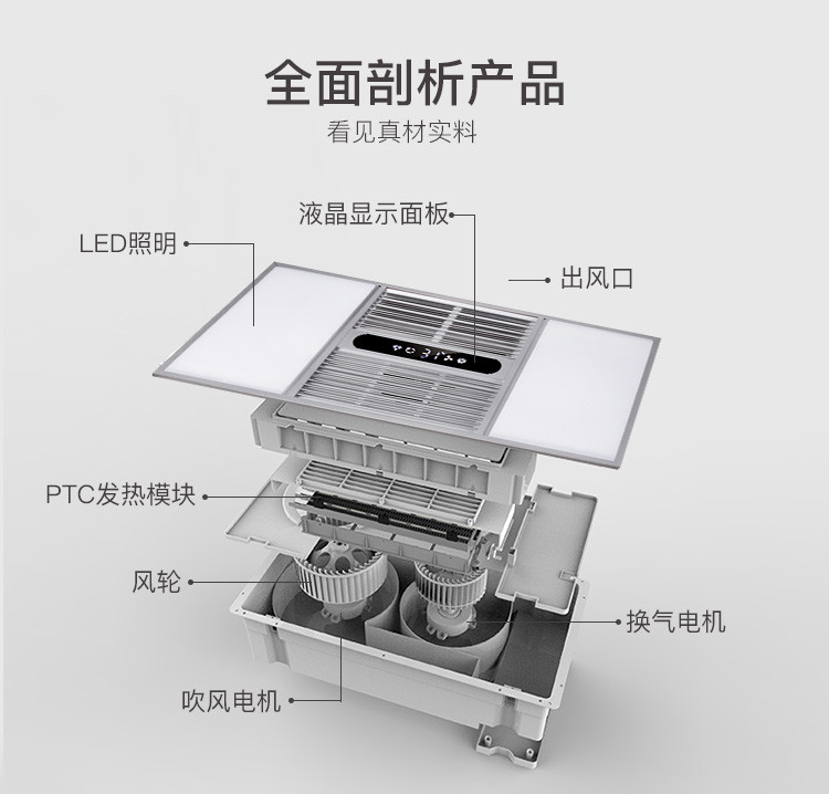 間浴霸燈暖風機 風格: 簡約現代 功率: 300w以上 材質: 鐵 安裝方式