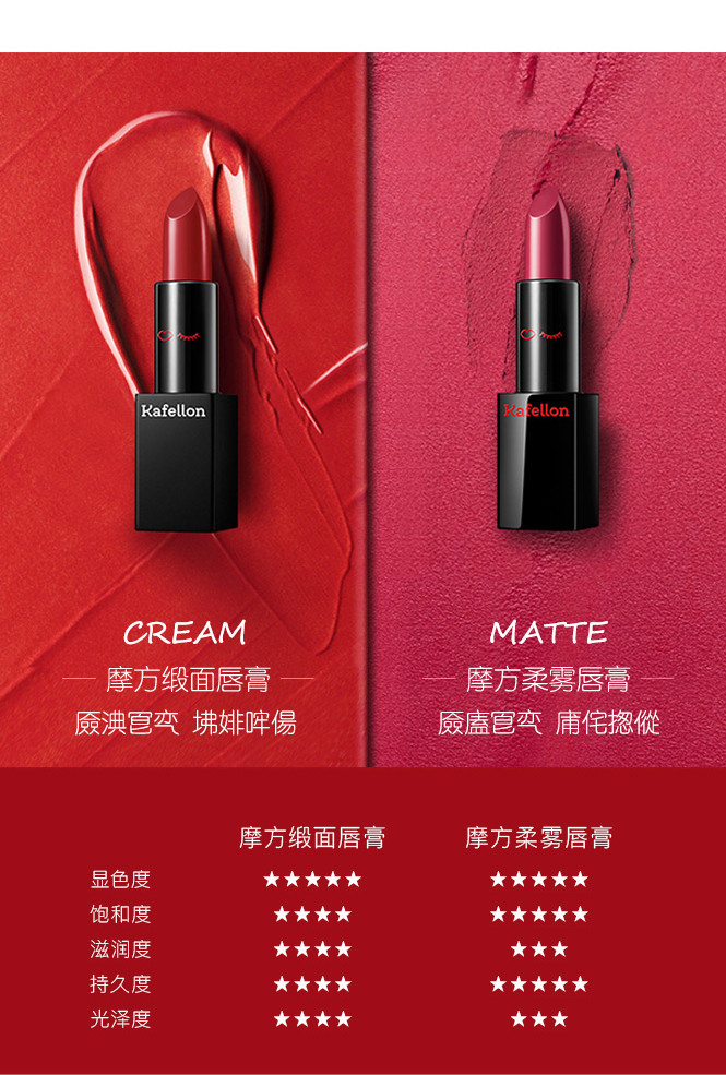 【一抹提升气质】凯芙兰摩方缎面唇膏轻哑光丝绒 复古红口红