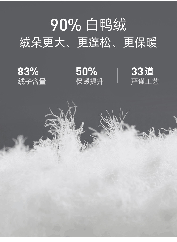 50白鸭绒是不是不暖和,50白鸭绒羽绒服能穿吗,50白鸭绒算羽绒服吗(第8页)_大山谷图库