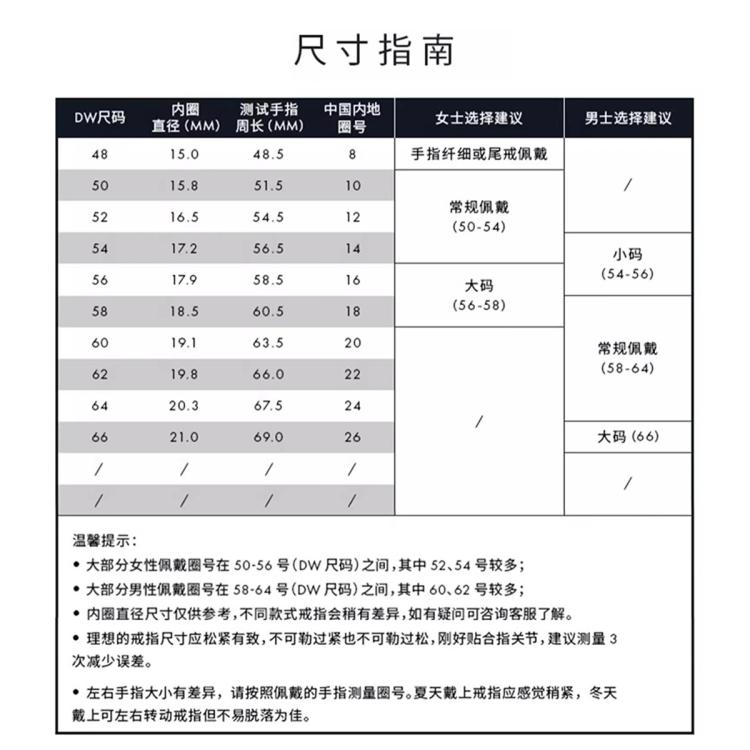 DANIEL WELLINGTON DW经典素圈系列情侣同款单只戒指食指戒时尚首饰对戒尾戒送礼