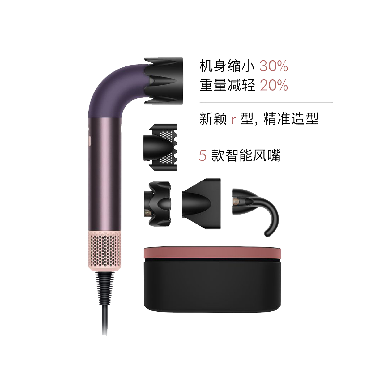 Dyson HD17׼ˮܴú»