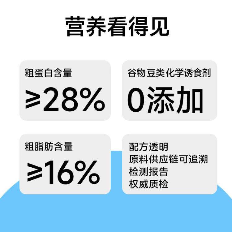 商品缩略图 7