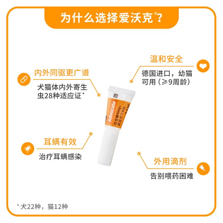 商品缩略图 3