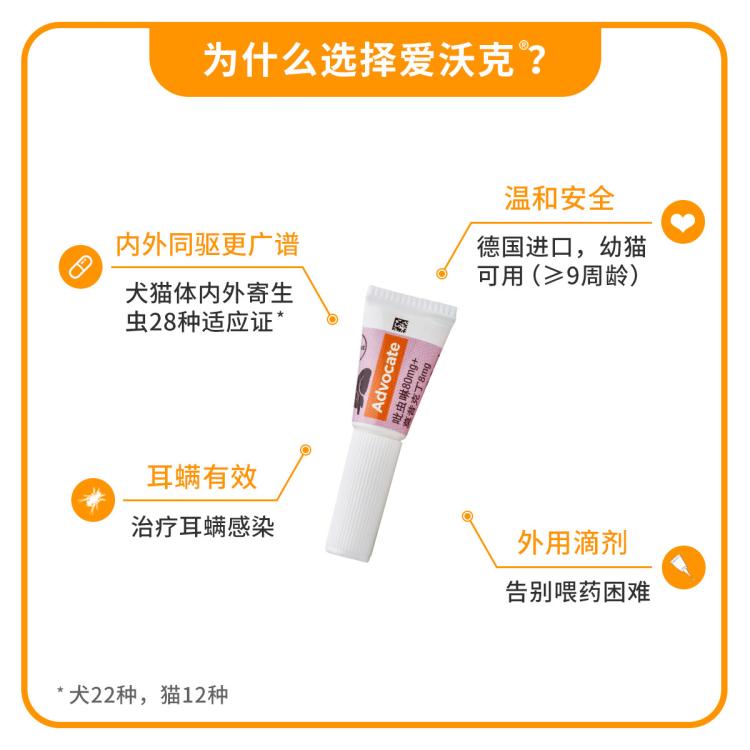 商品缩略图 3